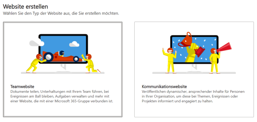 Screenshot zur Auswahl des Website-Typs in Microsoft SharePoint. Links ist eine Illustration mit zwei gelben Figuren, die an einem Formel-1-Wagen arbeiten, symbolisierend eine Teamwebsite. Text: 'Teamwebsite – Dokumente teilen, Unterhaltungen mit dem Team führen, Aufgaben verwalten, verbunden mit einer Microsoft 365-Gruppe'. Rechts eine Illustration von zwei gelben Figuren mit Megafon, die eine Kommunikationswebsite repräsentieren. Text: 'Kommunikationswebsite – Veröffentlichen dynamischer Inhalte für Personen in der Organisation, um über Themen und Projekte informiert zu halten'.