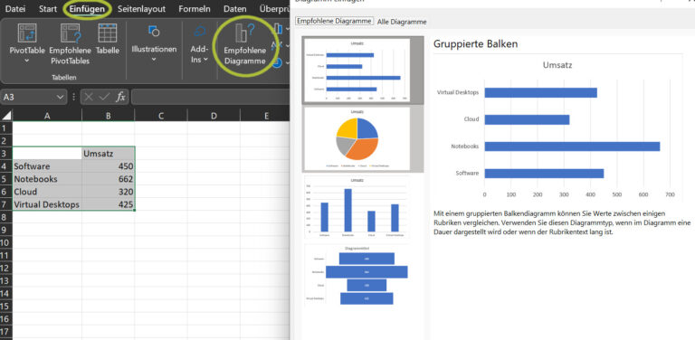 Ein Screenshot, der zeigt, wie in Excel in nur drei Schritten ein Diagramm erstellt werden kann.