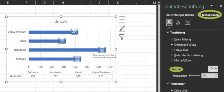 Ein Screenshot, in dem erklärt wird, wie in Excel die Farben der Diagrammbeschriftungen eingestellt werden können.