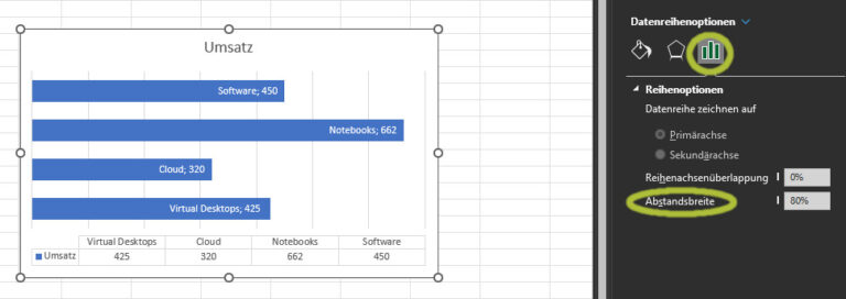 Ein Screenshot, der zeigt, wie die Elemente eines Balkendiagramms in Excel angepasst werden können.