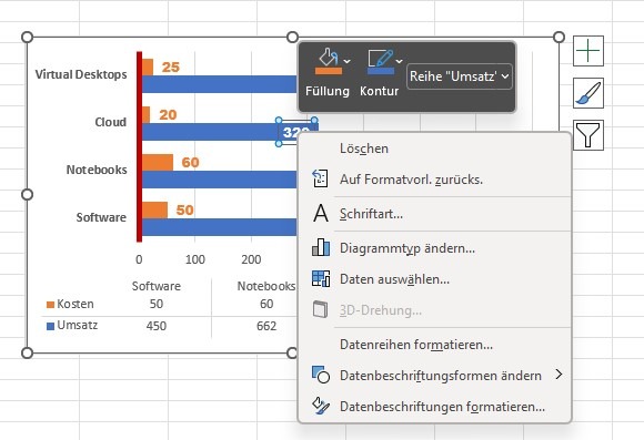 Ein Screenshot, der zeigt, wie in Excel weitere Einstellungsmöglichkeiten für ein Objekt aufgerufen werden können.