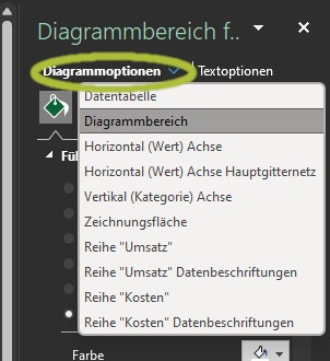 Ein Screenshot, der zeigt, wie über ein Drop-down-Menü auf alle Elemente eines Excel-Diagramms – auch unsichtbare – zugegriffen werden kann.