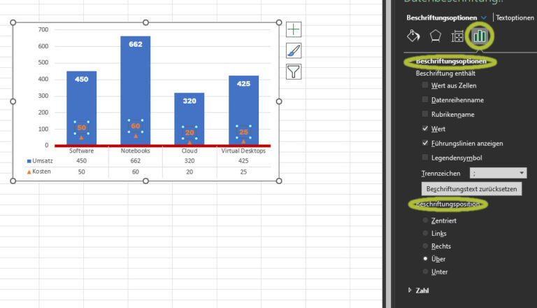Ein Screenshot, der zeigt, wie in Excel die Position der Beschriftungen über den Punkt Beschriftungsoptionen geändert werden kann.