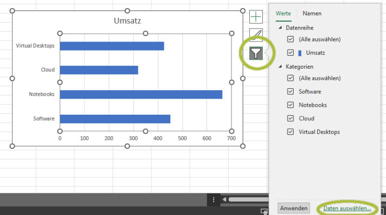 Ein Screenshot, der veranschaulicht, wie in Excel der Diagrammfilter aufgerufen werden kann.
