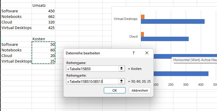 Ein Screenshot, der zeigt, wie in Excel Zellen für eine Diagramm ausgewählt werden können.