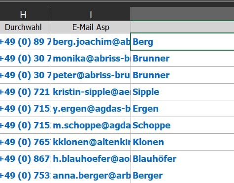 Screenshot einer Excel-Tabelle, die das Ergebnis der korrekten Hyperlink-Formeln in den Zellen anzeigt. Die Hyperlinks sind erfolgreich implementiert und verlinken die E-Mail-Adressen mit den entsprechenden Nachnamen, was die korrekte Funktionalität bestätigt.