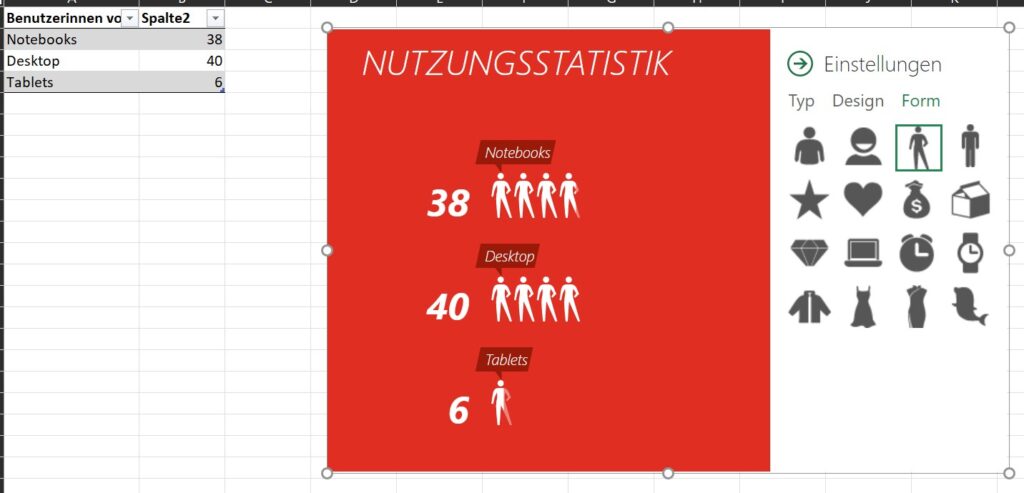 Infografik, die mit dem People Graph Add-in direkt aus einer Excel-Tabelle erstellt wurde, um Daten visuell darzustellen.