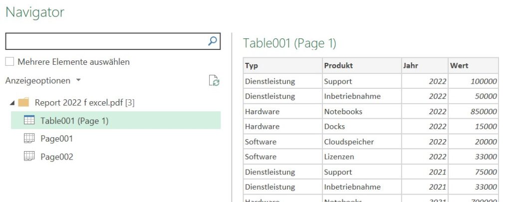 Screenshot des Excel-Navigators, der vorhandene Tabellen aus einem importierten PDF-Dokument erkennt. Die Tabelle 'Table001' mit den Spalten Typ, Produkt, Jahr und Wert ist hervorgehoben und zeigt verschiedene Dienstleistungs- und Hardware-Daten.