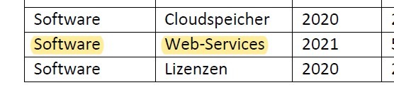 Screenshot, der die geänderte Tabelle im PDF Dokument anzeigt.