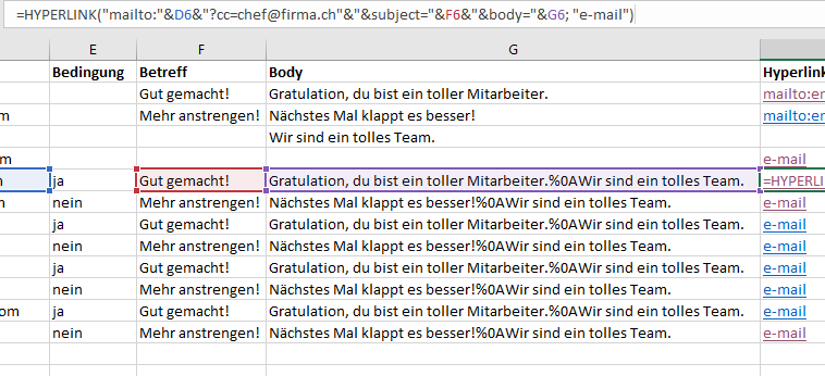 Eine Excel-Tabelle, die Hyperlinks basierend auf Bedingungen generiert. In den Spalten E bis G sind die Bedingung, Betreffzeile und der Nachrichtentext aufgeführt. In der Spalte G wird der Text in einer Zelle mit der Funktion „Hyperlink“ und der Syntax „mailto“ erstellt, wobei unterschiedliche E-Mail-Betreffzeilen und Nachrichtentexte eingefügt werden. In Abhängigkeit der Bedingung ("ja" oder "nein") wird ein positiver oder negativer Betreff und Text für die E-Mail angezeigt. Der Hyperlink-Text in der letzten Spalte lautet „e-mail“ und enthält die generierte E-Mail-Syntax.