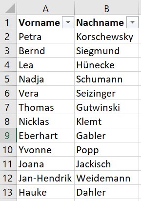 Screenshot einer Excel-Tabelle mit Demo-Vornamen und Nachnamen. Anrede- und Titelfelder fehlen, was ein typisches Szenario bei unvollständigen Adressdaten zeigt.
