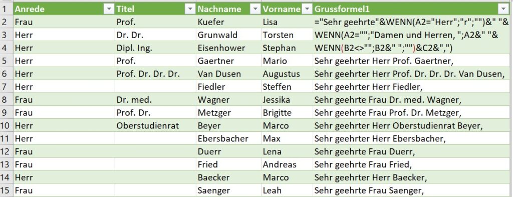 Screenshot von Excel, der eine separate Spalte für akademische Titel zeigt. In der Spalte 'Grussformel' sind bereits alle Anredeformen korrekt berechnet. Im oberen Feld ist die folgende Formel sichtbar: =„Sehr geehrte"&WENN(A2="Herr";"r";"")&" "&WENN(A2="";"Damen und Herren, ";A2&" "&WENN(B2"";B2&" ";"")&C2&",").