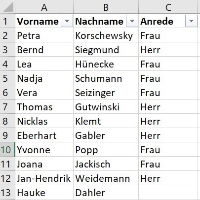 Screenshot einer Excel-Tabelle, in der sowohl 'Frau' als auch 'Herr' in das Anredefeld für die entsprechenden Vornamen eingetragen wurden. Ein Name, 'Hauke', bleibt ohne Anrede, da er nicht eindeutig zugeordnet werden kann.