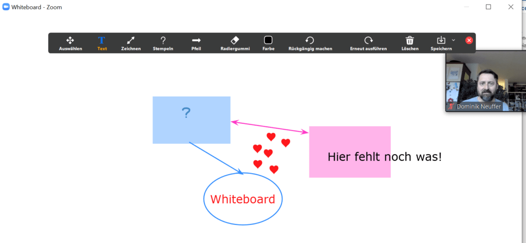 Screenshot, der das Whiteboard in einem Zoom-Meeting anzeigt, einschliesslich der verfügbaren Zeichen- und Annotationswerkzeuge.