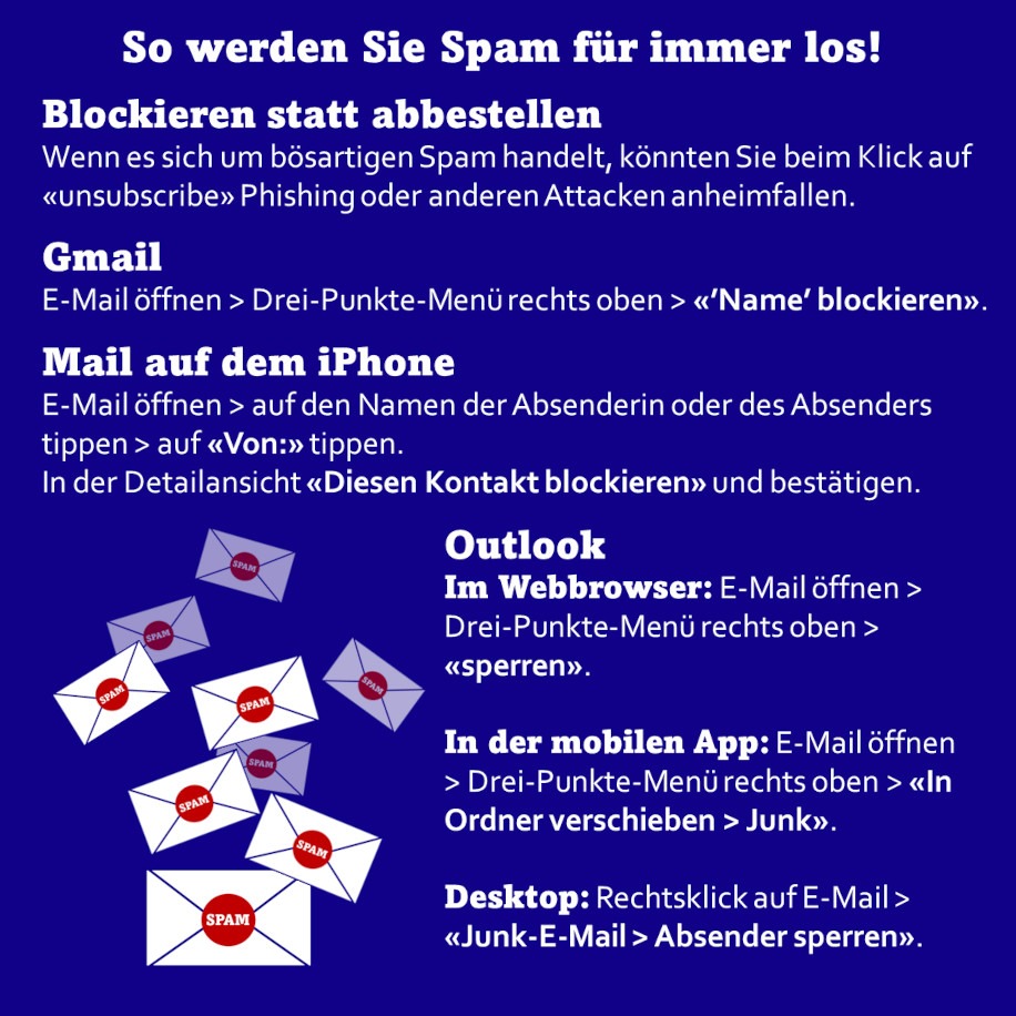 Infografik, die die ersten Schritte zum Blockieren eines E-Mail-Absenders zeigt.